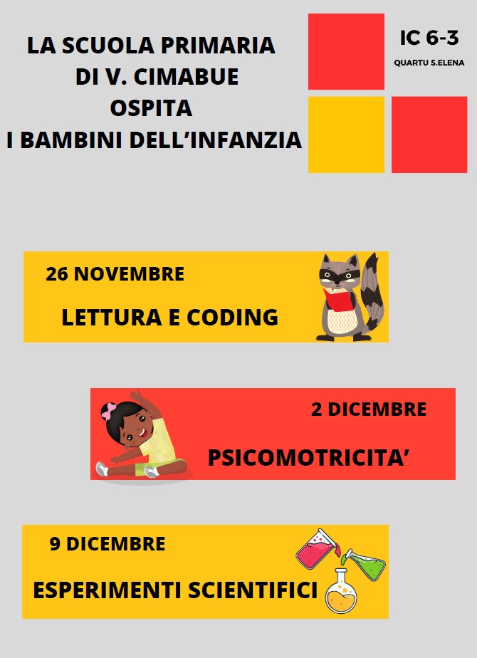 continuita Cimabue