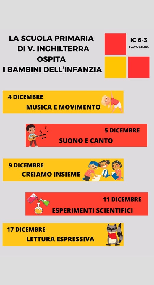 continuitàInghilterra