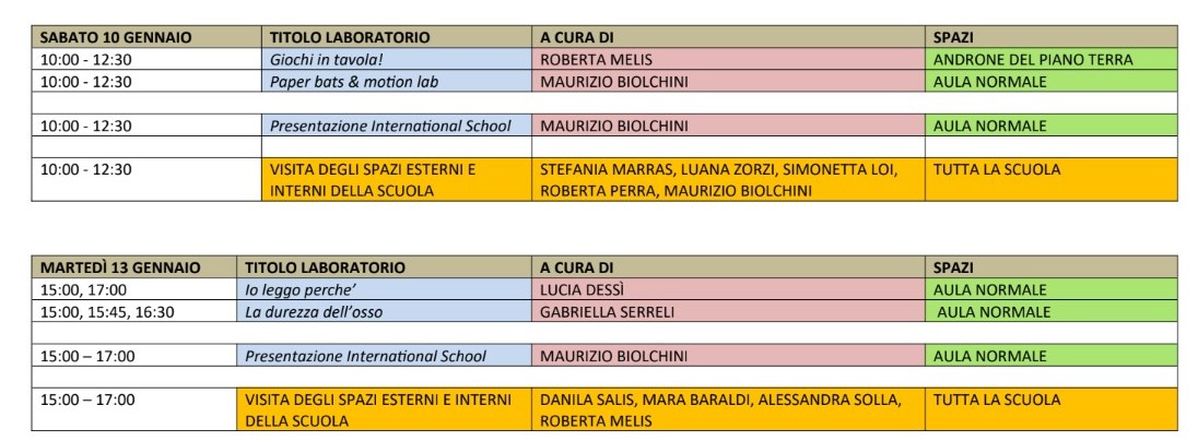 att laboratori IsPardinas2